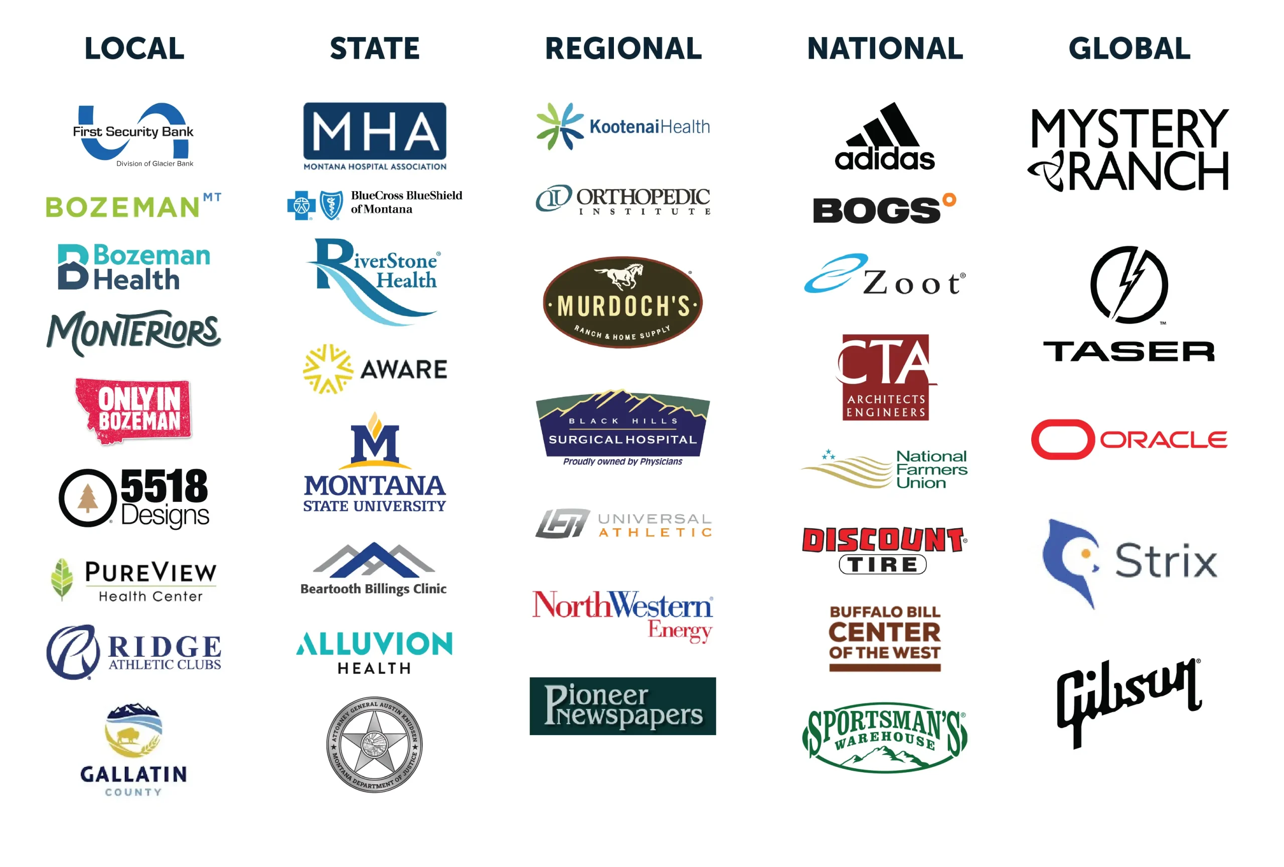 FH_ClientList_2025 List of clients, including brands like adidas, mystery ranch, murdochs